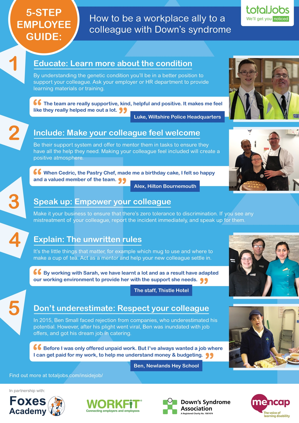 Down's Syndrome Workplace Ally Guide 